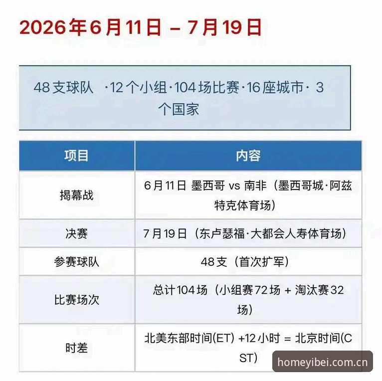 世界杯J组观赛前的数据入口准备指南