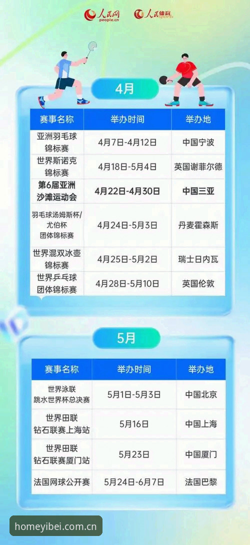 易倍体育平台官网入口改版体验：2026版APP与旧版的真实差距，不止是界面变了